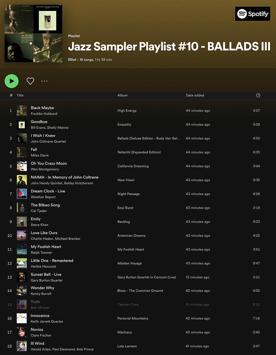 Spotify Jazz Sampler Playlist #10