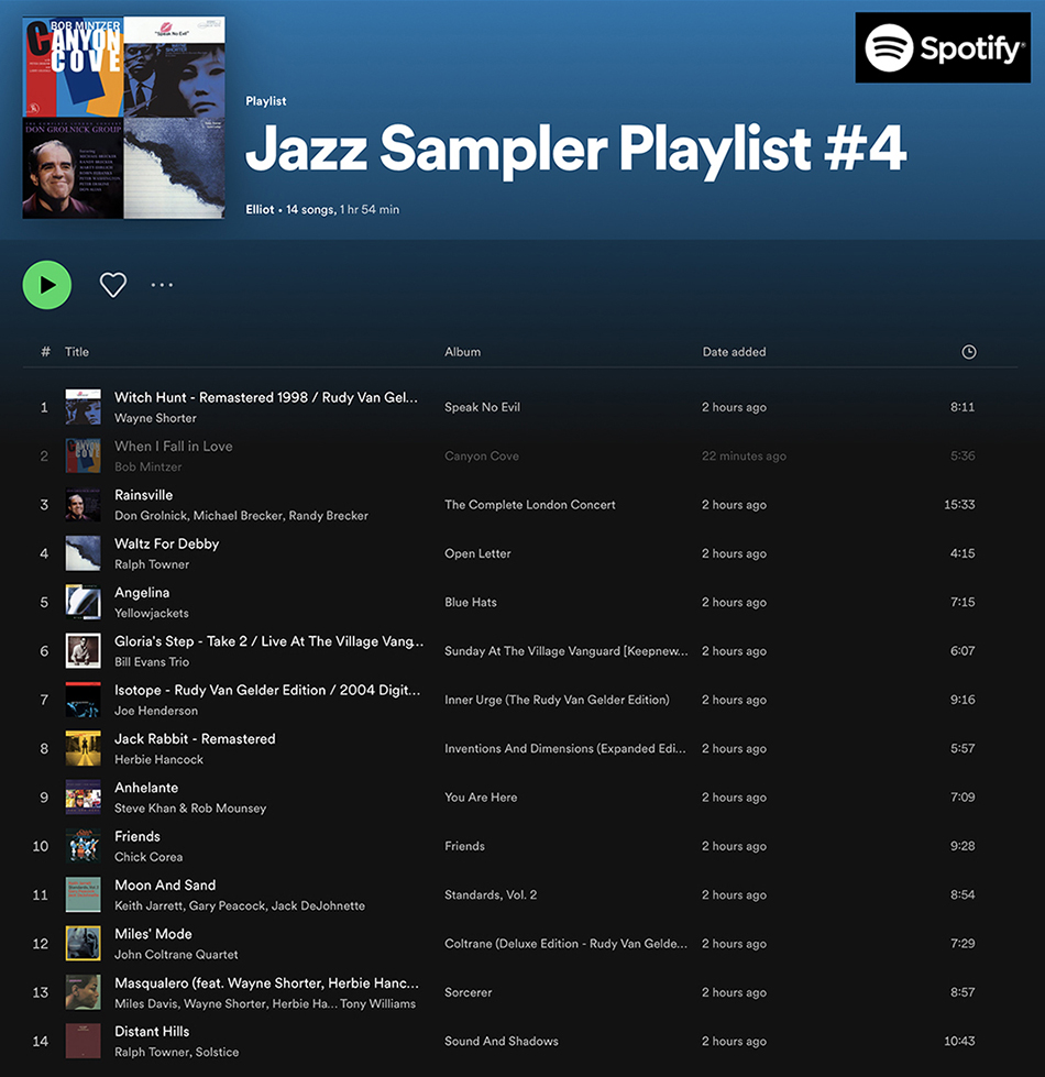 Spotify Jazz Sampler Playlist #4