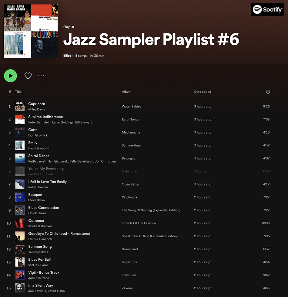 Spotify Jazz Sampler Playlist #6