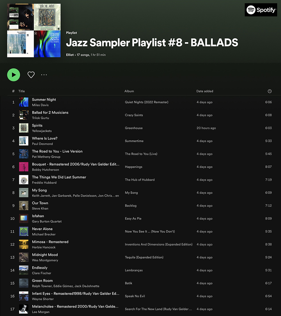 Spotify Jazz Sampler Playlist #8